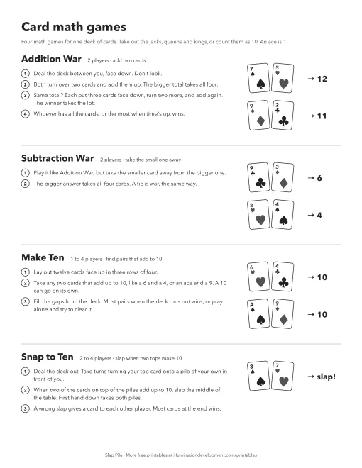 A printable rules sheet for four card math games, Addition War, Subtraction War, Make Ten and Snap to Ten, with numbered steps and example cards