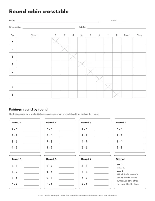 A printable chess round robin crosstable for eight players, with pairings for seven rounds
