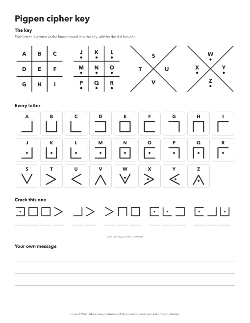 A printable pigpen cipher key with the grids, every letter A to Z and a message to decode