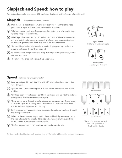 A printable rules sheet for the card games Slapjack and Speed, with numbered steps and a diagram of the Speed layout