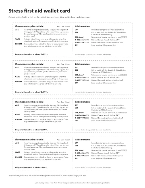 A printable page of four fold-over wallet cards, each with the Ask, Care, Escort steps on one half and crisis phone numbers on the other