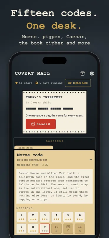 The desk: today's intercept, and the Morse code dossier open among fifteen