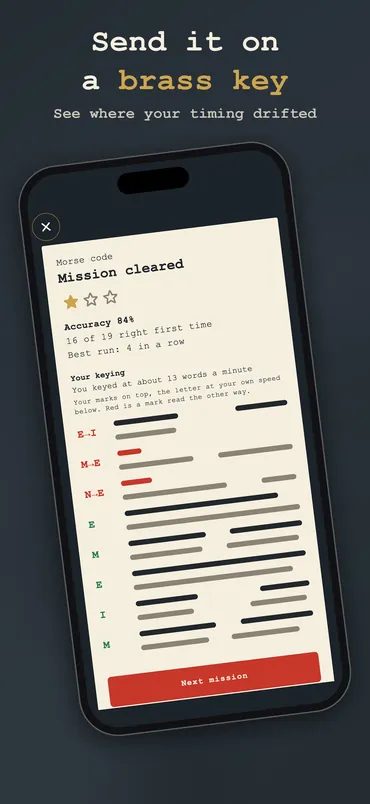 A keying mission's results: each letter you sent on the brass key, with your marks against the ideal timing