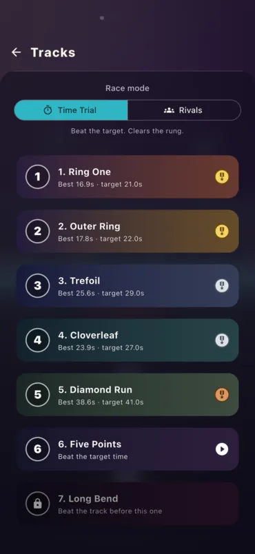 The track list in Time Trial, with a best time, a target and a medal on each cleared track